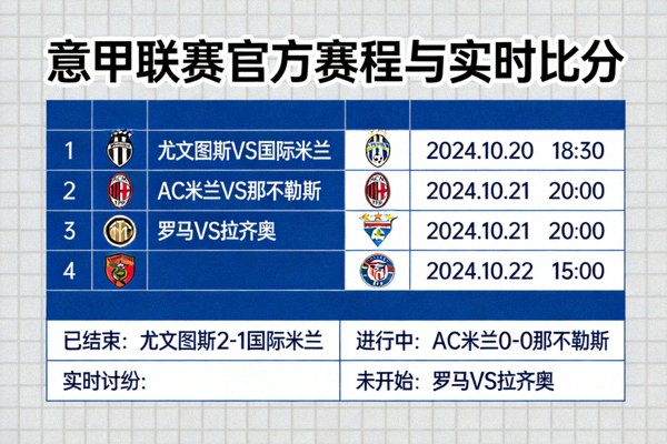 官方赛程与实时比分数据面板 - 意甲联赛对阵信息