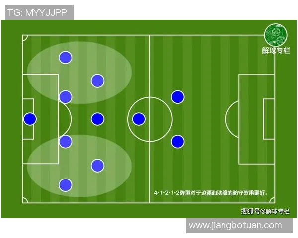 西安足球队包夹战术解析及其对球队表现的影响探讨