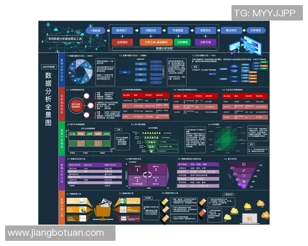 上海羽毛球队运营革新之路探索与实践全景分析
