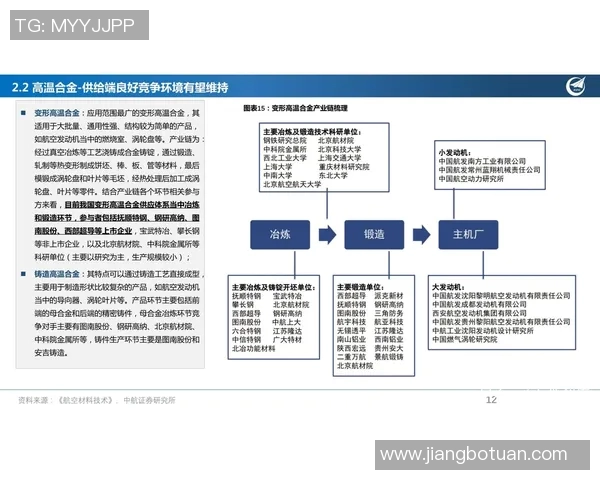 科学篮球训练新方法探讨：提升运动员状态的有效策略与技巧MBA